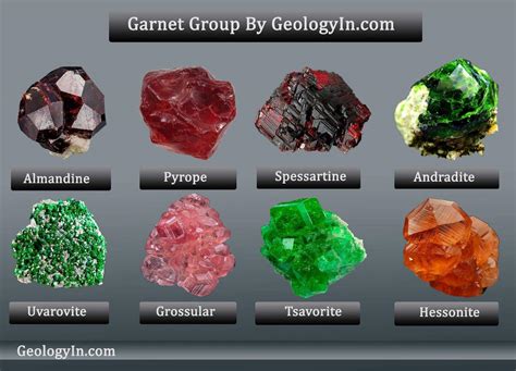garnet color