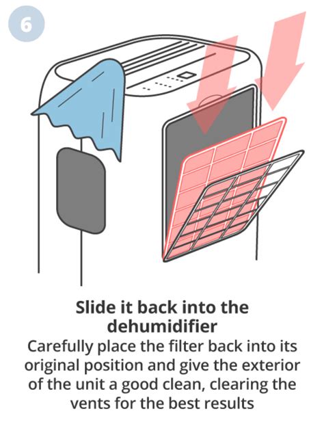 Read Online Garrison Dehumidifier How To Clean Filter 