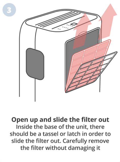 Read Online Garrison Dehumidifier How To Clean Filter 