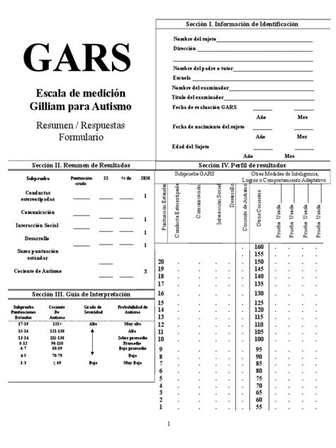 gars 3 scoring manual