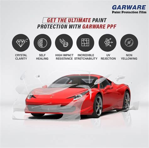 Garware Ppf Price