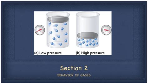Gas Behavior 147 Plays Quizizz Gas Behavior Worksheet 6th Grade - Gas Behavior Worksheet 6th Grade