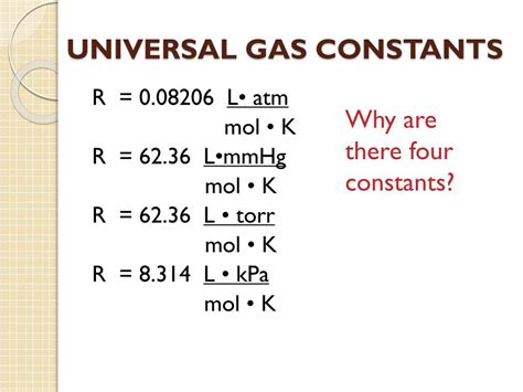 Gas Constant Units