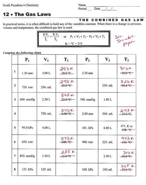 Gas Laws And Applications Worksheet Chemistry Libretexts Boyle S Law Practice Worksheet Answers - Boyle's Law Practice Worksheet Answers