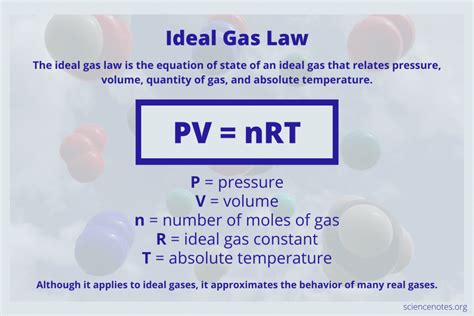 Gas Volume Calculator   Ideal Gas Law Calculator Pv Nrt - Gas Volume Calculator