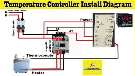 Read Online Gas Oven Temperature Control Diagram Osfp 