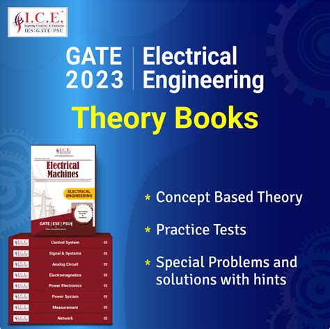 gate electrical subjects study material