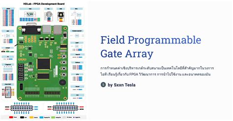 Gate On Array