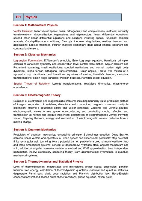Gate Physics Syllabus