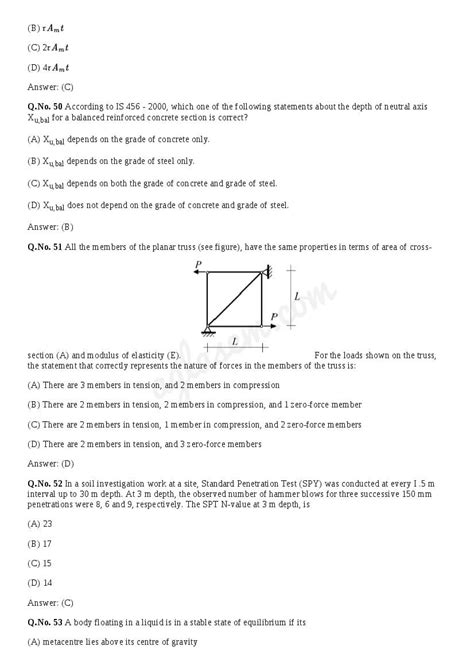 Gate Question Papers For Mechanical Engineering