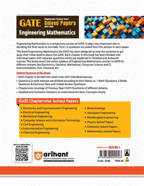 Gate Solved Engineering Mathematics