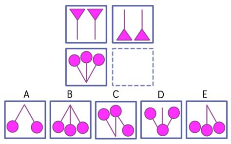 gate testing sample questions 3rd grade california