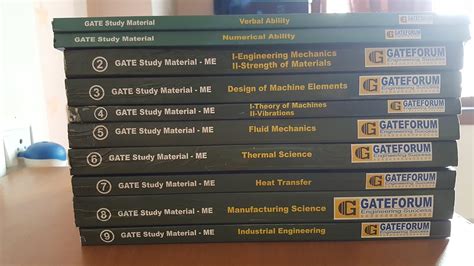 Gateforum Study Materials