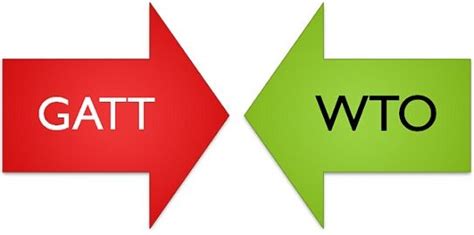 Gatt And Wto Difference