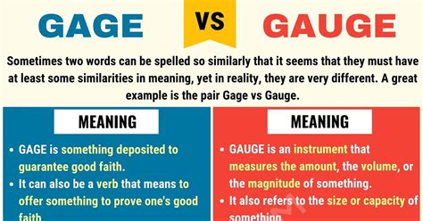 gauge definition