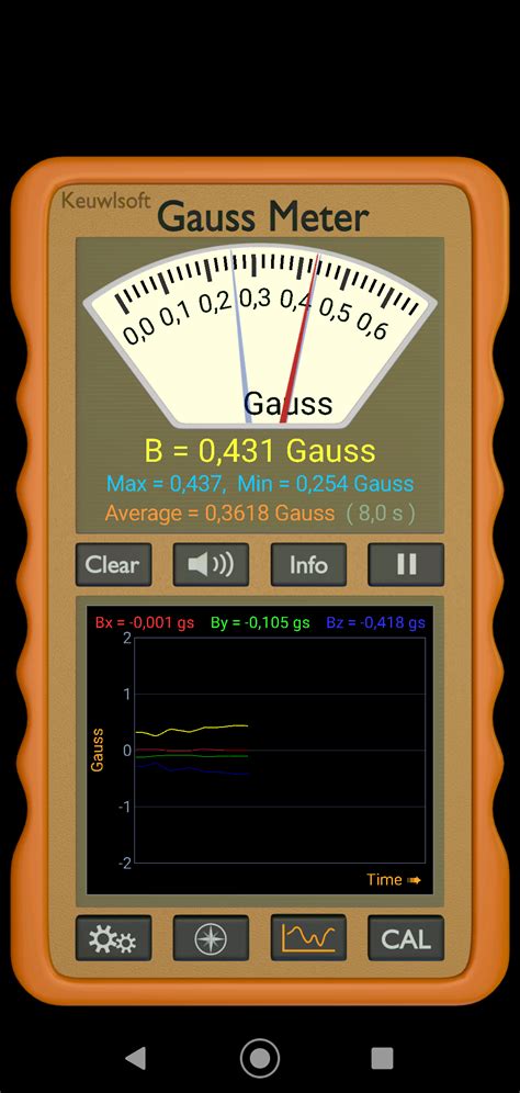 Gauss Meter App Iphone