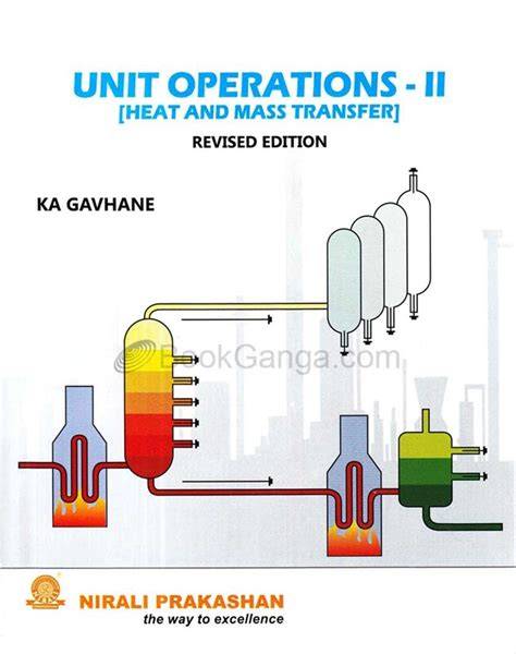 gavhane mass transfer
