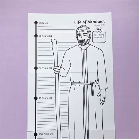 gavriel idaan biography of abraham