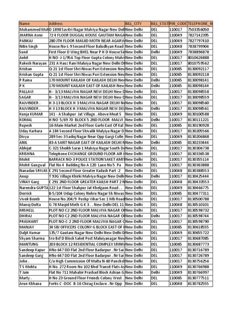 gay dating point in delhi pin code