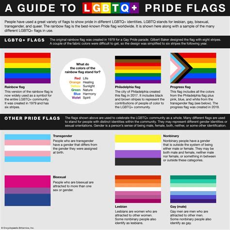 gay defined