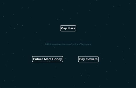 gay mars