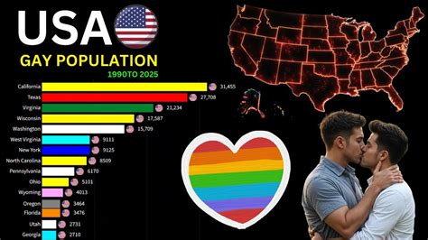 gay population