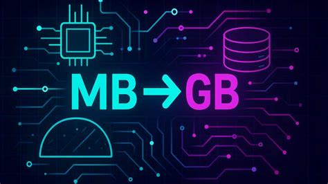 Gb Til Mb
