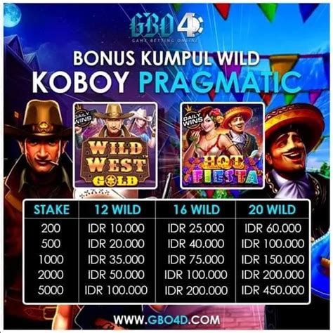 GBO SLOT 4D - SLOT777 + Situs Slot Gacor 777 Hari Ini Server Thailand Resmi