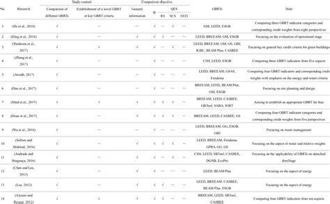 73 bet: Aposte nas Melhores Apostas Desportivas Online e Tenha a Garantia de Segurança nos Fundos - Foto 2