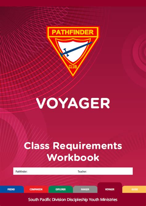 Full Download Gc Pathfinder Class Achievements Teachers Guide 