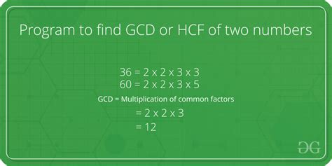 Gcd Of Two Numbers In C