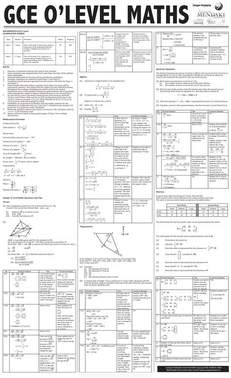 Gce O Level Mathematics Paper 2 2012 Answers
