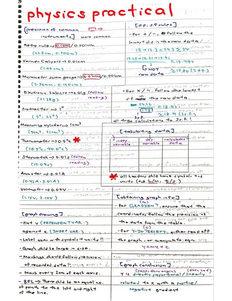 Download Gce Physics Practical Question 2010 