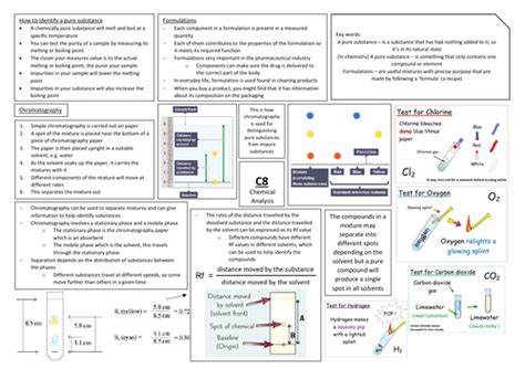 Gcse Chemistry 9 1 Revision Worksheets Past Papers Chemistry Unit 9 Worksheet 2 - Chemistry Unit 9 Worksheet 2