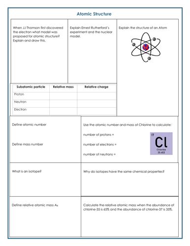 Gcse Chemistry Atomic Structure Worksheet With Answers Atomic Structure Chart Worksheet Answers - Atomic Structure Chart Worksheet Answers