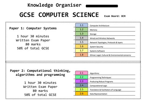 gcse computer science