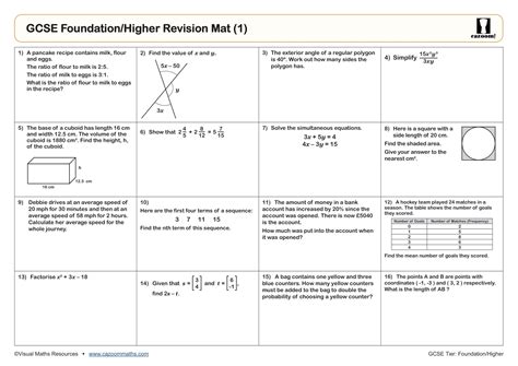 Gcse Maths Revision 