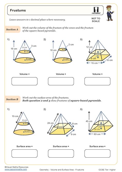 gcse maths volume frustum