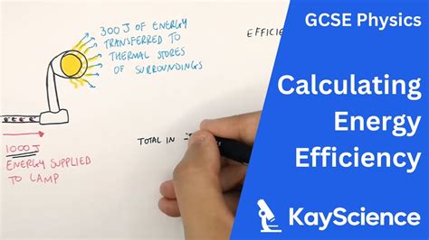 Gcse Physics Efficiency 8 Youtube Efficiency In Science - Efficiency In Science