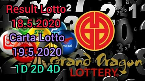 Gd Lotto Cambodia 4d Results Where To Buy And More  4dnumber - Loto4d