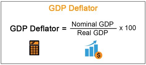 Gdp Deflator Formula