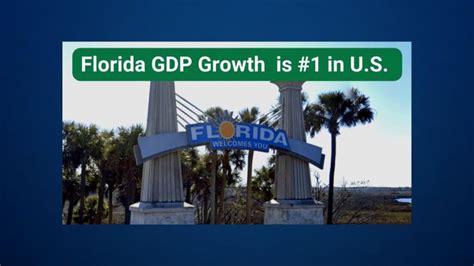 gdp of florida