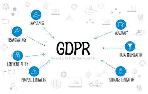 Download Gdpr An Action Guide For It 