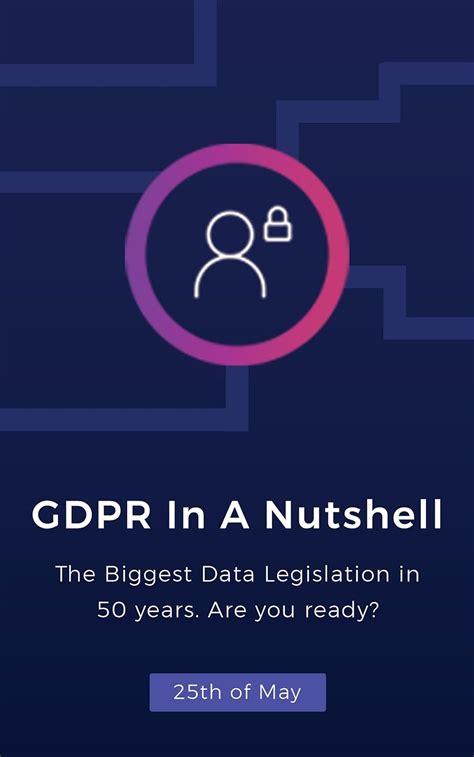 Full Download Gdpr In A Nutshell A Beautiful Guide To Understanding How You Need To Comply 