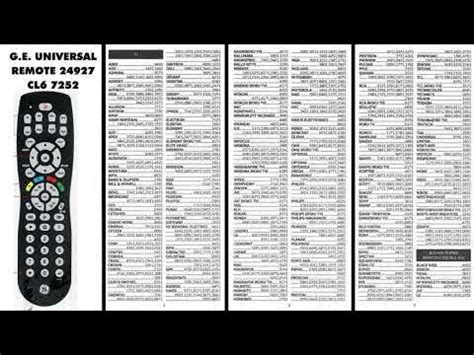 Full Download Ge Universal Remote Codes For 7252 
