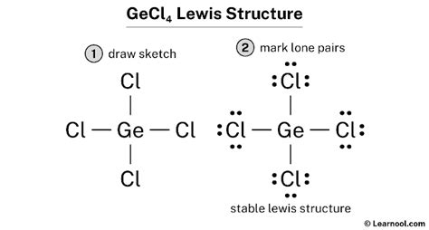 Gecl4