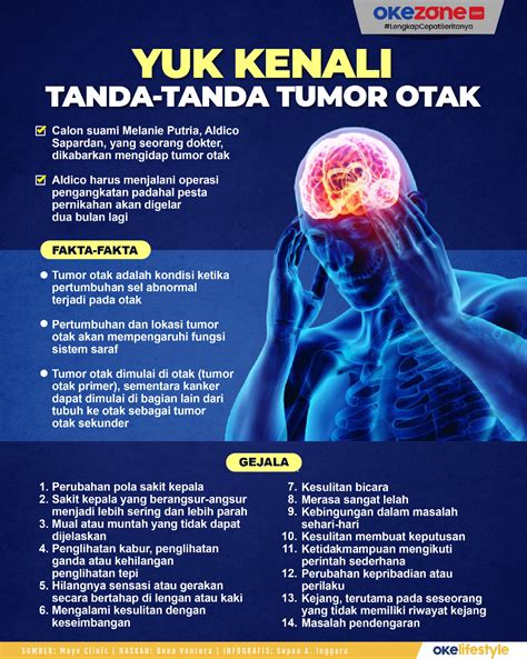 gejala tumor otak