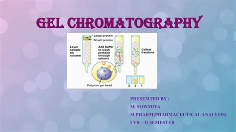Gel Chromatography Slideshare