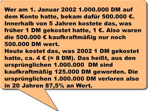 geldentwertung in den letzten 20 jahren