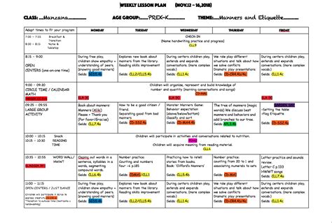 Gelds Lesson Plan